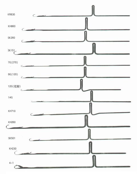 Knitting Machine Needles Photos, Images and Pictures